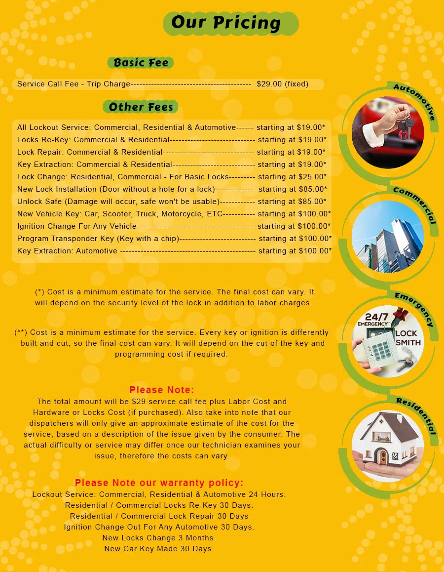 Gold Locksmith Store Eden Prairie, MN 952-563-9972